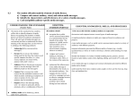 6.3 The student will understand the elements of media literacy. a