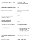 Characteristics all organisms share