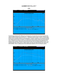 ALIGNMENT DATA T/S vs