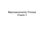 Macroeconomic Forces Chapter 2