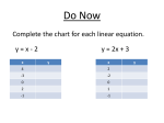 Appendix C-Relations/Functions