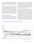 Trends in Age-adjusted Cancer Death Rates by Site, Females, US