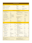 key social indicators - Central Bank of Sri Lanka