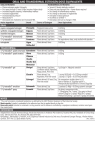 oral and transdermal estrogen dose equivalents