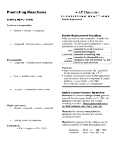 Predicting Reactions • AP Chemistry CLASSIFYING REACTIONS