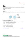 I need to indicate flow pulse signals (10,000 pulses/hour) at two