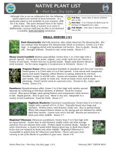 NATIVE PLANT LIST - Portland Water District