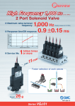 High Frequency 1,000 Hz High Frequency 1,000 Hz (at 0.2 MPa)