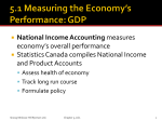 Gross Domestic Product is - McGraw