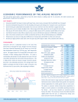 economic performance of the airline industry