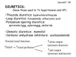 Diuretics