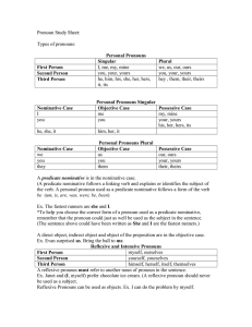 Pronoun Study Sheet: