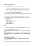 Nutrition Diagnosis Domains and Classes The Intake domain lists