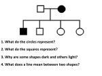 Pedigree charts