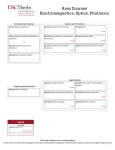 Area Courses Electromagnetics, Optics, Photonics