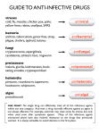 guide to anti-infective drugs