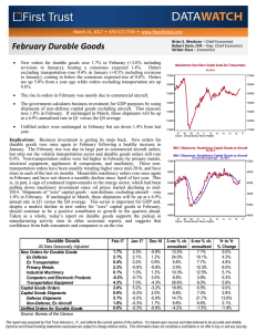 February Durable Goods