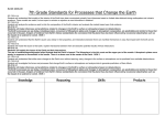 Primary Standards for Processes that Change the Earth