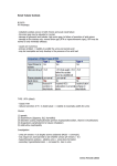 Renal Tubular Acidosis