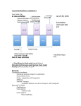 Assessment Residency #5 - the Biology Scholars Program Wiki