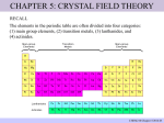 Chapter 5 Crystal field theory