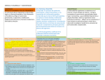 HERENCIA Y DESARROLLO Y BIODIVERSIDAD COMPRENDE