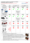 Check our guide to lithium batteries (pdf, 133kb