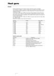 Heat guns - Technitel