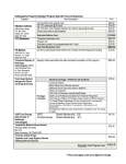 Radiography Program Estimated Specific Program Fees and