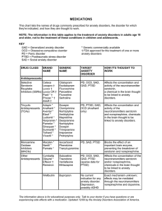 medications - Anxiety and Depression Association of America, ADAA