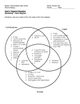 Worksheet - Venn Diagram Organic Chemistry ANSWER KEY