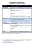 Flecainide Considerations for Use