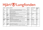 Hela listan och forskningsprojekt (pdf 299,3 kB)