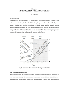 Chapter - INTRODUCTION TO NANOMATERIALS