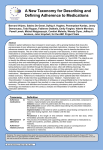 ABC Project Taxonomy of Patient Adherence