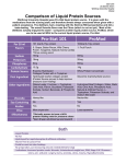 Pro-Stat 101 ProMod - Cara Conti ePortfolio