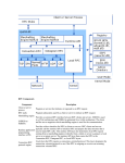 RPC Components Component Description Client or server process