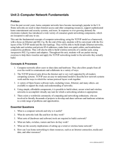 Unit 2–Computer Network Fundamentals