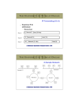 IP Forwarding (Ch 4) A Sample Network Examine IPv4 addresses: