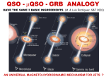 Relativistic jets in microquasars, AGN and GRBs