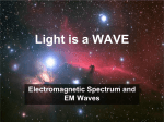 EM Spectrum - Cobb Learning