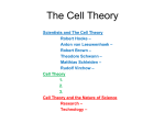 Cell Theory