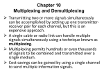 Time Division Multiplexing (TDM)