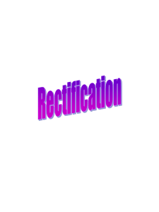 1) Half Wave Rectification