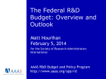 Research and Development in the FY 2010 Federal Budget