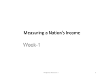 Measuring a Nation’s Income