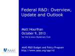 Research and Development in the FY 2010 Federal Budget