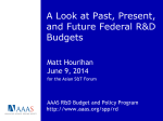 Research and Development in the FY 2010 Federal Budget