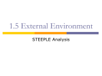 1.5 External Environment