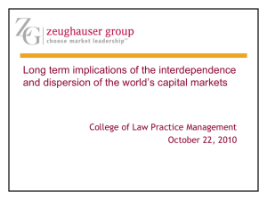 Long term implications - College of Law Practice Management